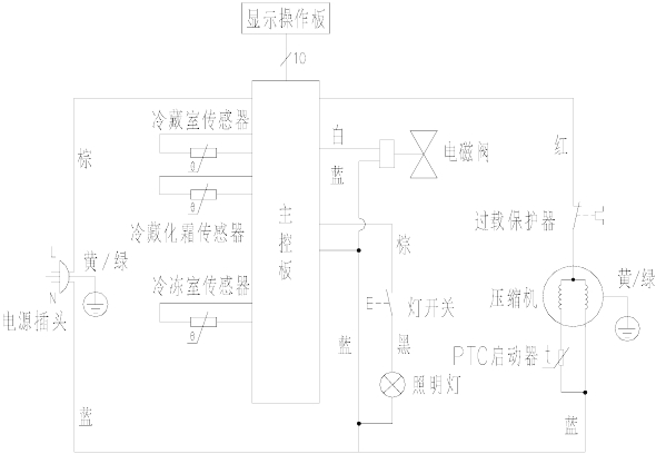 恒温恒湿试验箱制冷系统的制冷工作原理