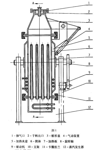 无料盘式药品真空干燥箱
