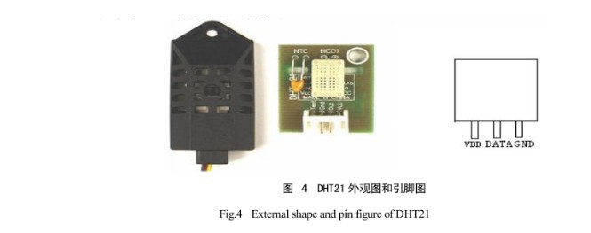 系统配件外观和引脚细节图