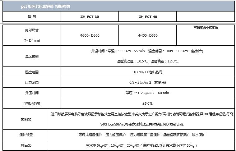 长沙市麦球仪器pct加速老化试验箱夏季疯狂大减价