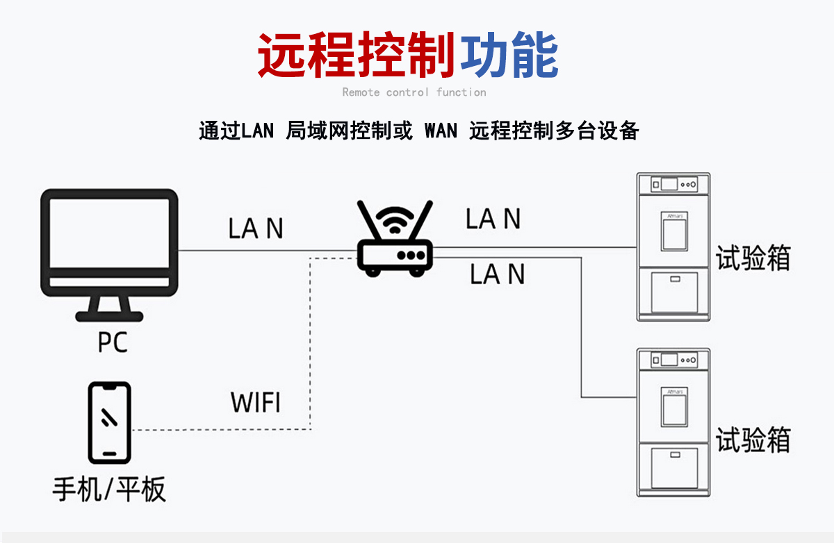 恒温恒湿_06.jpg