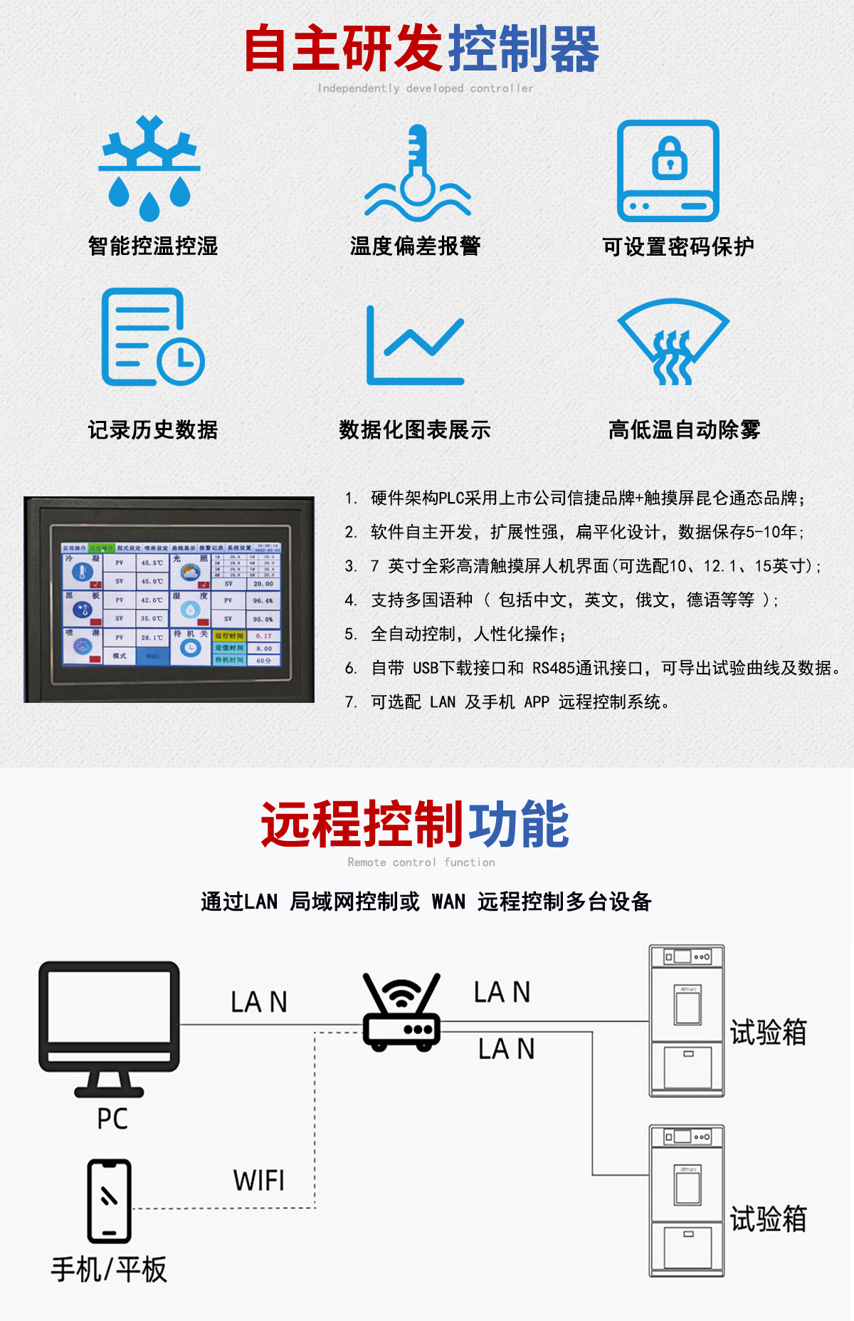 麦球盐雾试验箱_09_05.jpg