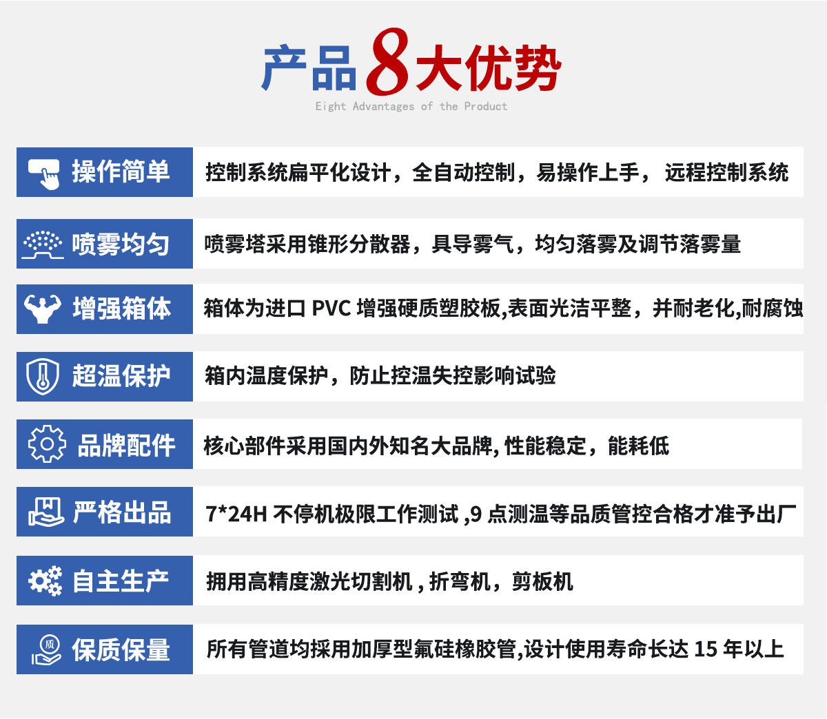 麦球盐雾试验箱_09_02.jpg