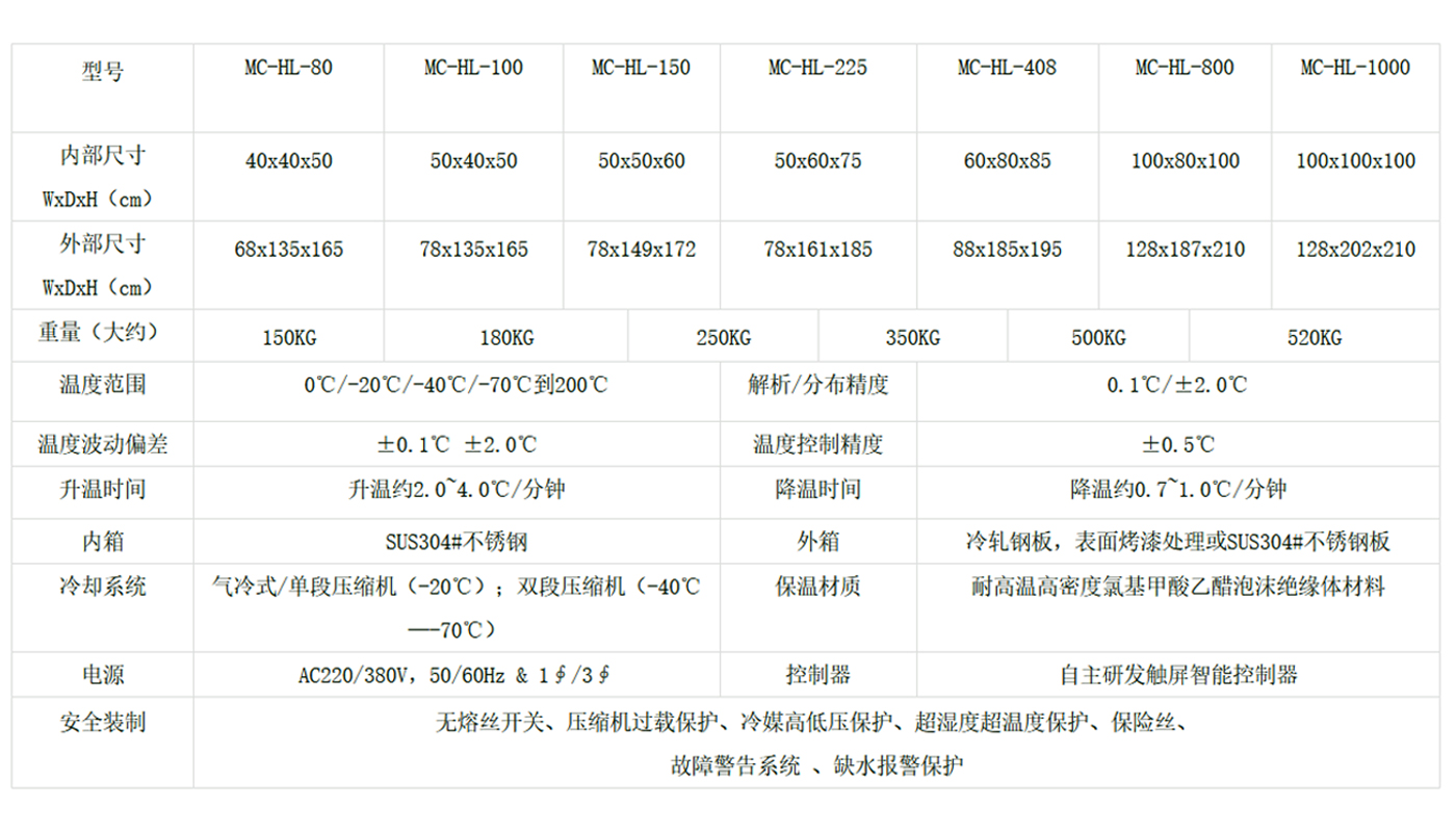 高低温.jpg